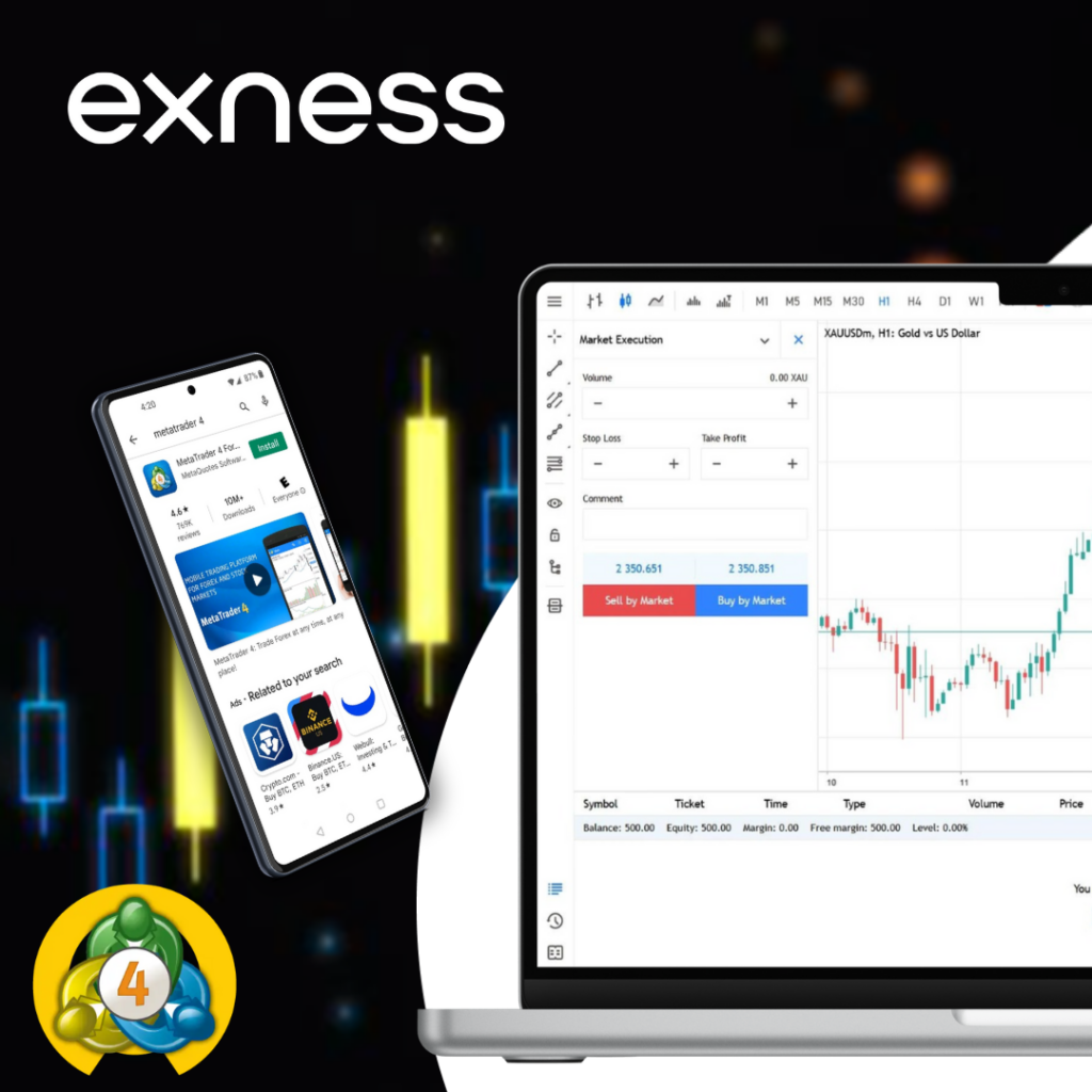 Exness MetaTrader 4